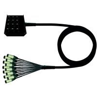 12/0 Stagebox s bičem-rozpletem Amphenol (10-40m)